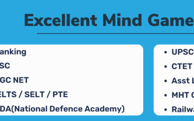 Most Important Current Affairs Questions and Answers, March 2024