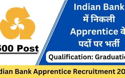 Indian Bank Apprentice Recruitment 2025: Complete Guide for 1500 Posts