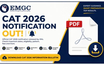 CAT 2026 Notification