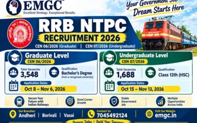 RRB NTPC 2026 Recruitment – Graduate & Undergraduate Posts